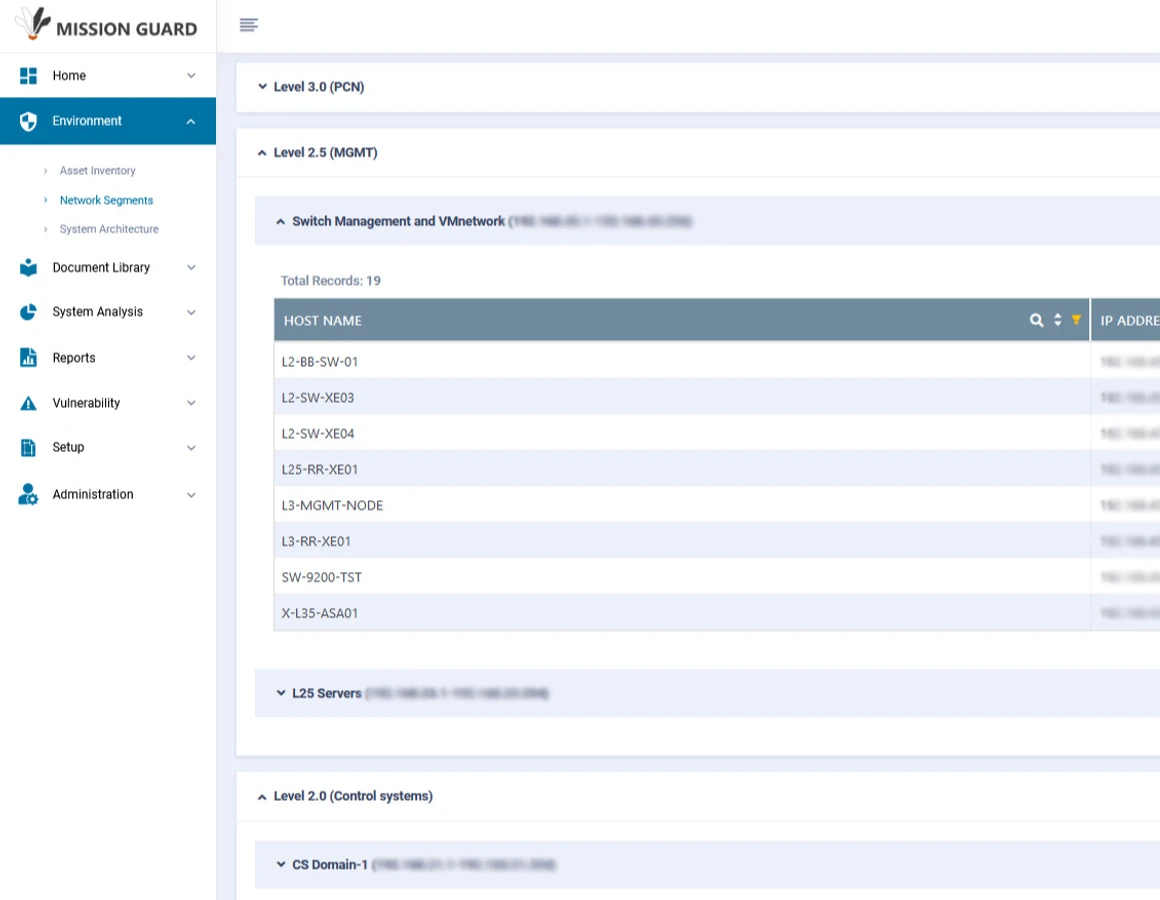 Novaigu Network Segments Details
