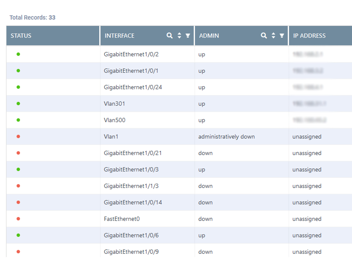 Novaigu Network Interfaces