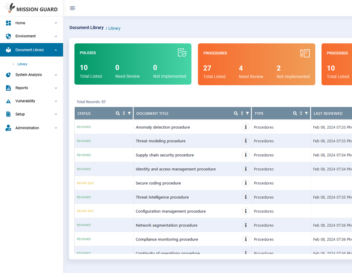 Novaigu Document Library