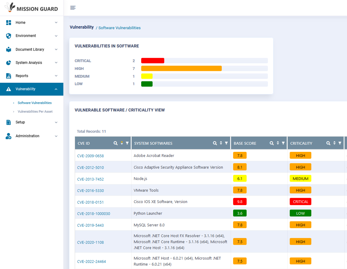 Novaigu Vulnerability Scanning